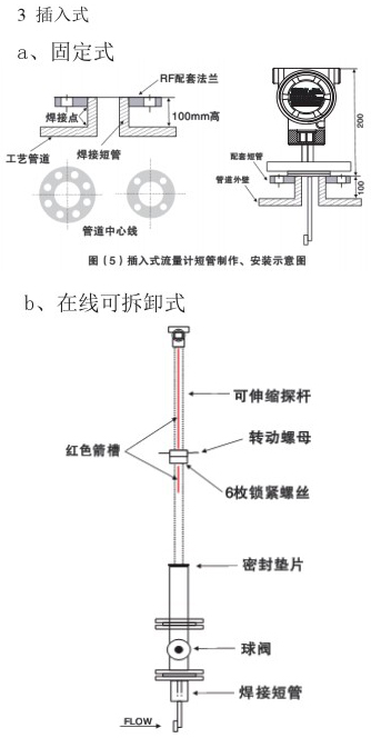 液蠟流量計插入式安裝示意圖