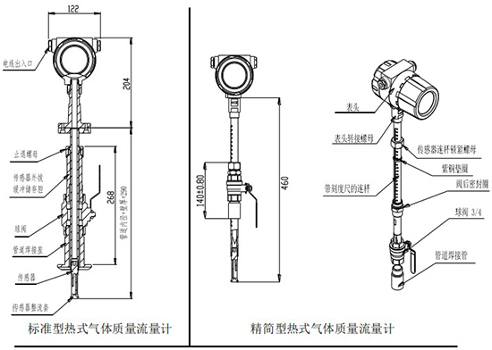 數顯氣體質量流量計插入式結構圖