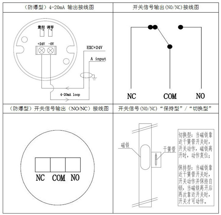 頂裝式磁翻板液位計接線圖