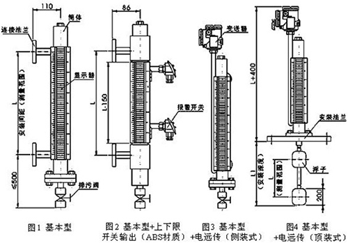 除鹽水液位計結構特點圖