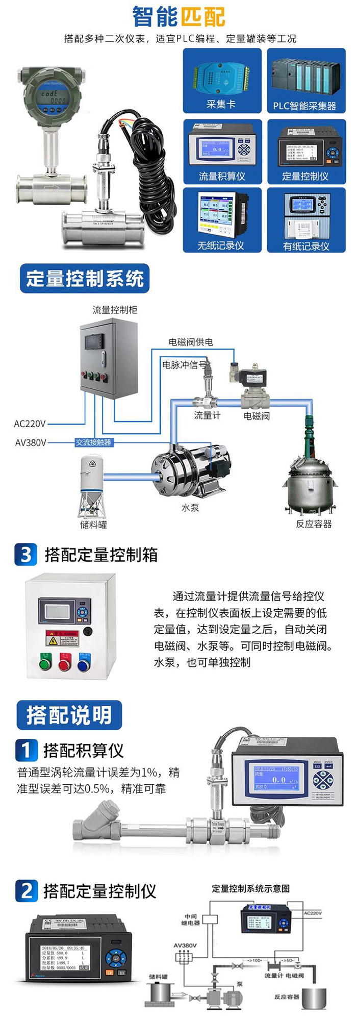 液體渦輪流量計定量控制安裝圖