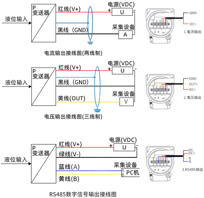 電纜投入式液位計接線方式圖