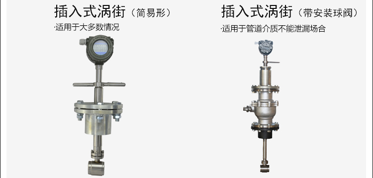 插入式渦街流量計產品圖一