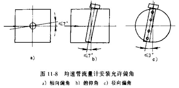 均速管流量計安裝允許偏角圖