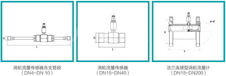 渦輪水流量計規(guī)格尺寸對照表