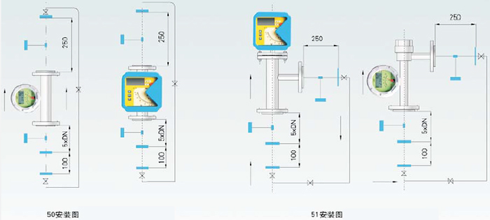 氧氣轉子流量計安裝要求圖一