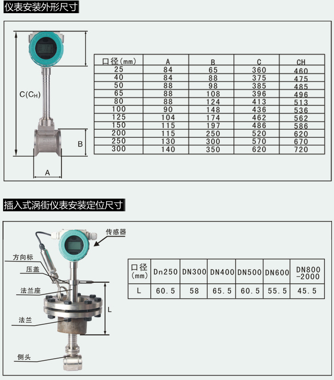 二甲醚流量計安裝尺寸對照表