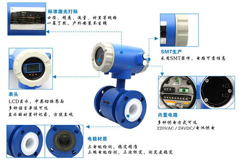 dn100污水流量計結構圖