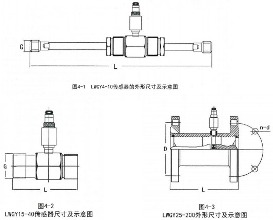 純水流量計外形圖