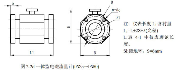 雙氧水流量計外形尺寸圖二